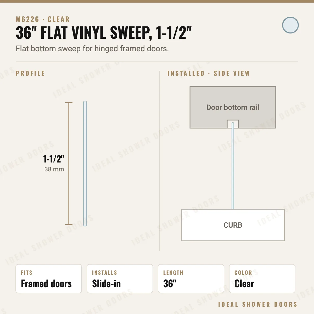 CRL M6226 36" Flat Vinyl Sweep, 1-1/2" drawing