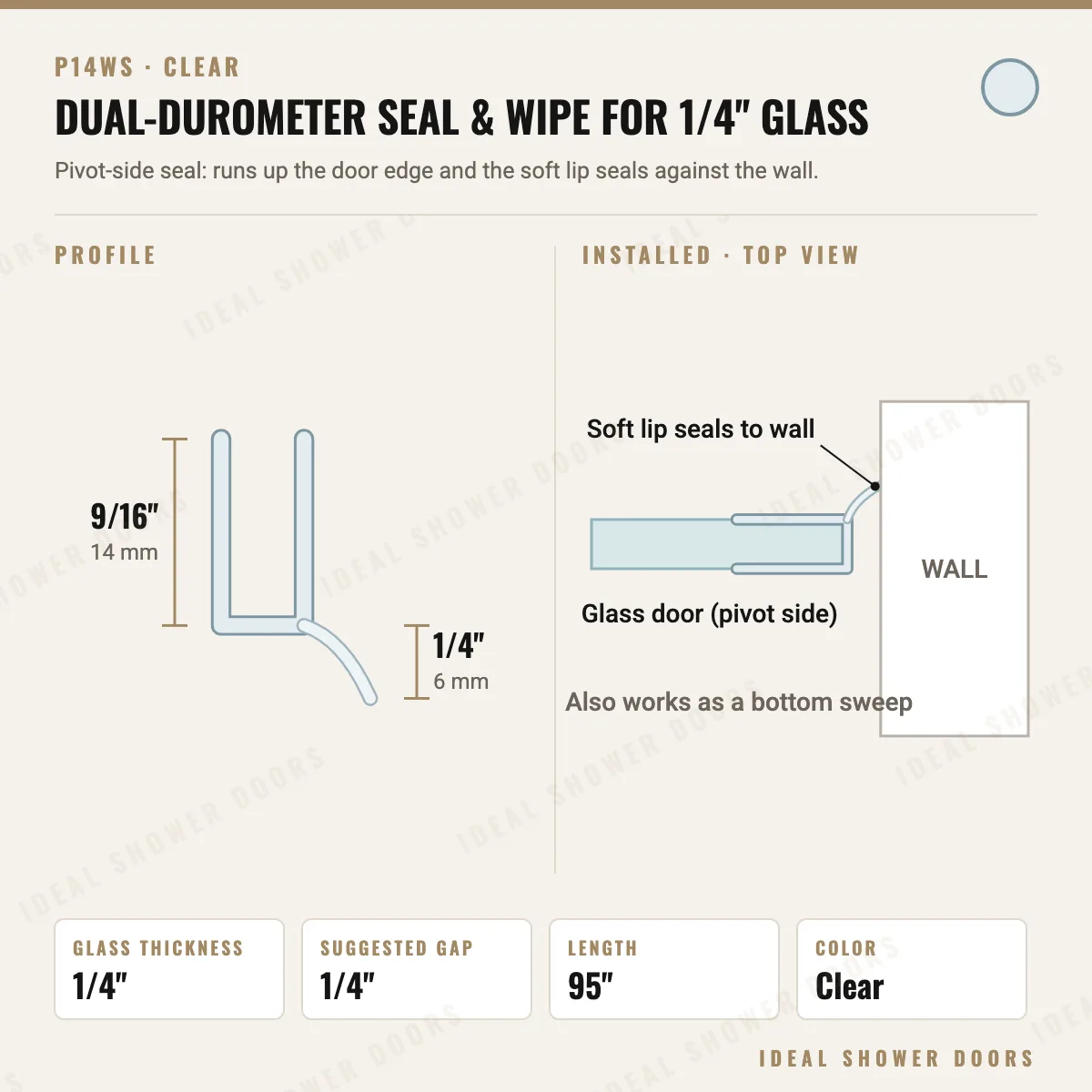 CRL P14WS Dual-Durometer Seal & Wipe for 1/4" Glass profile and installed drawing