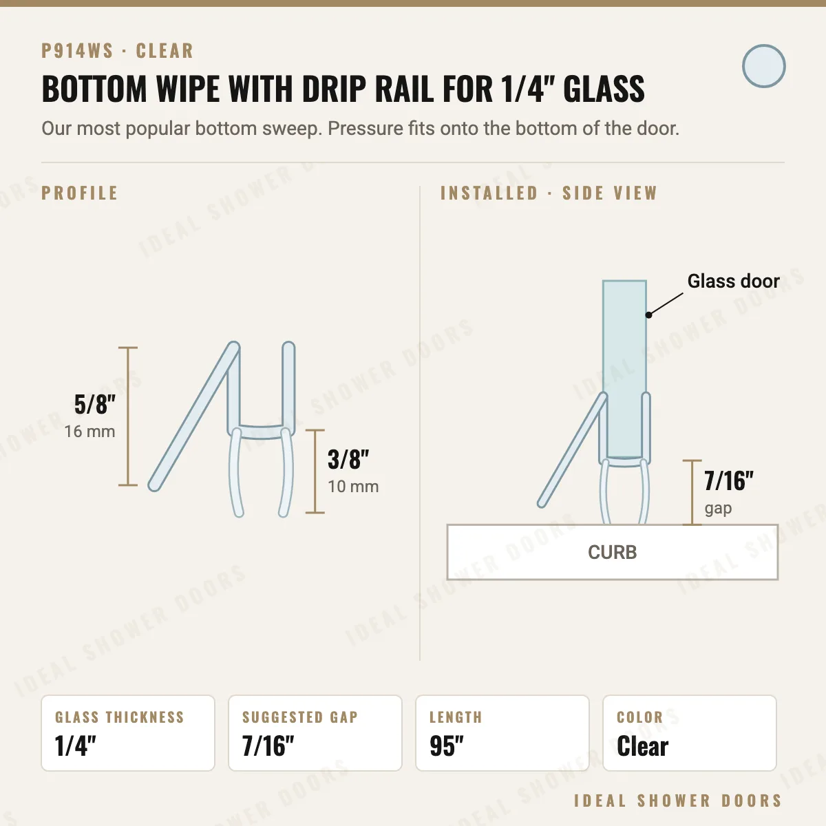 CRL P914WS Bottom Wipe with Drip Rail for 1/4" Glass drawing