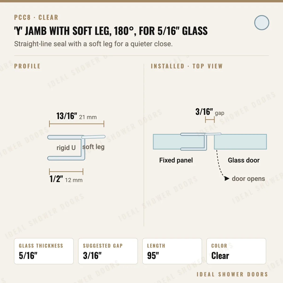 CRL PCC8 'Y' Jamb with Soft Leg, 180°, for 5/16" Glass drawing