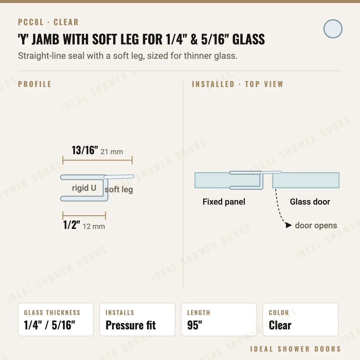 CRL PCC8L 'Y' Jamb with Soft Leg for 1/4" & 5/16" Glass drawing