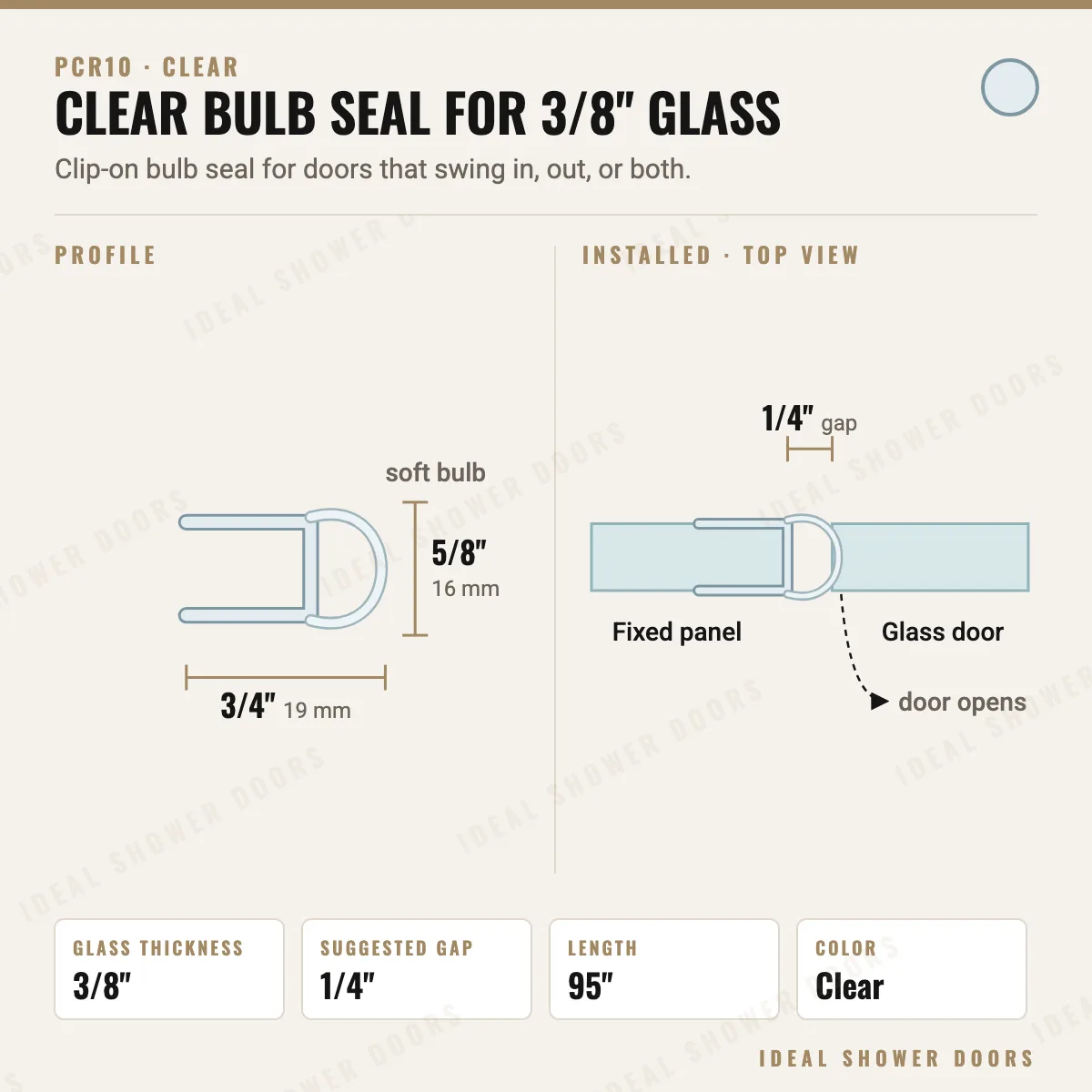 Bulb & Fin Seals