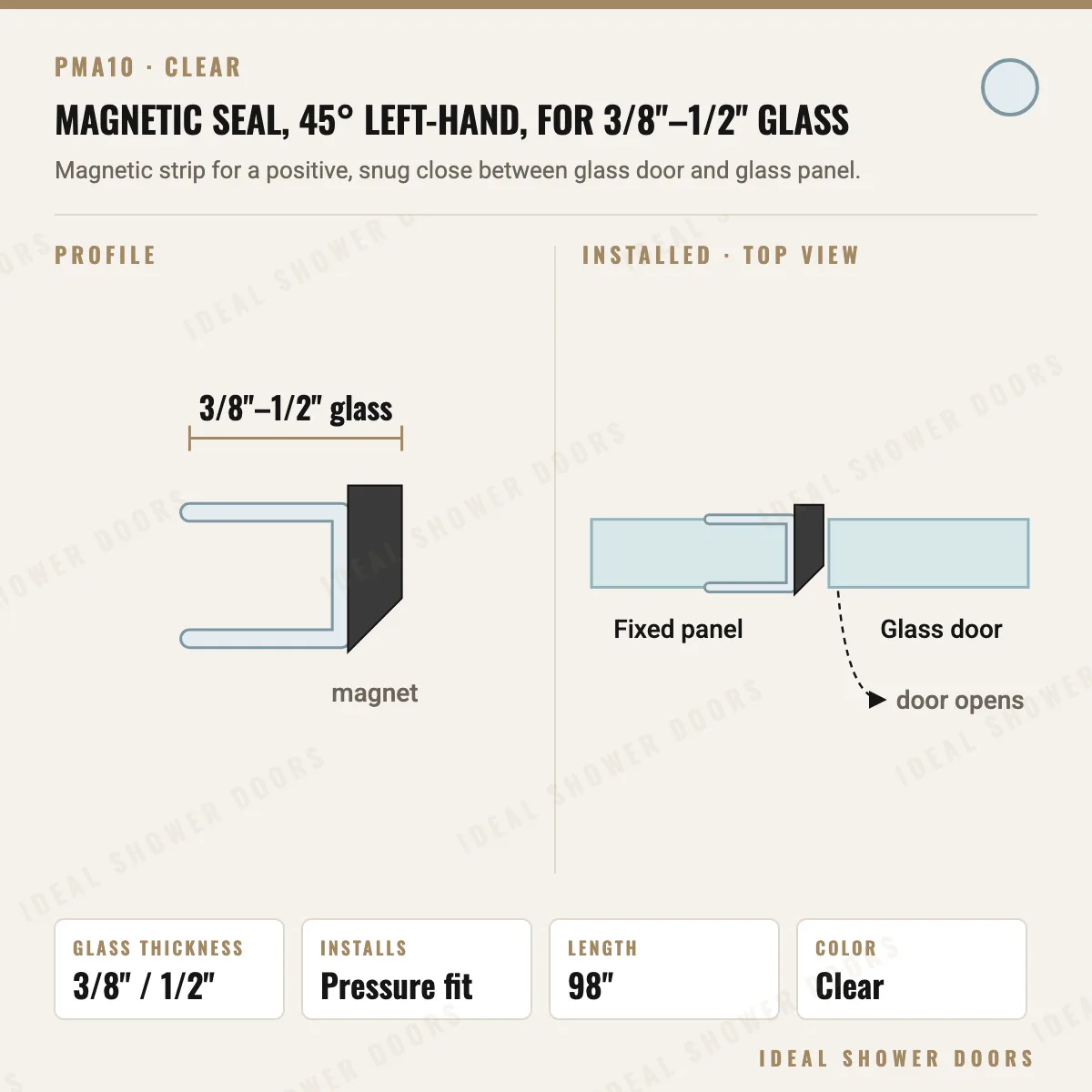 Magnetic Seals
