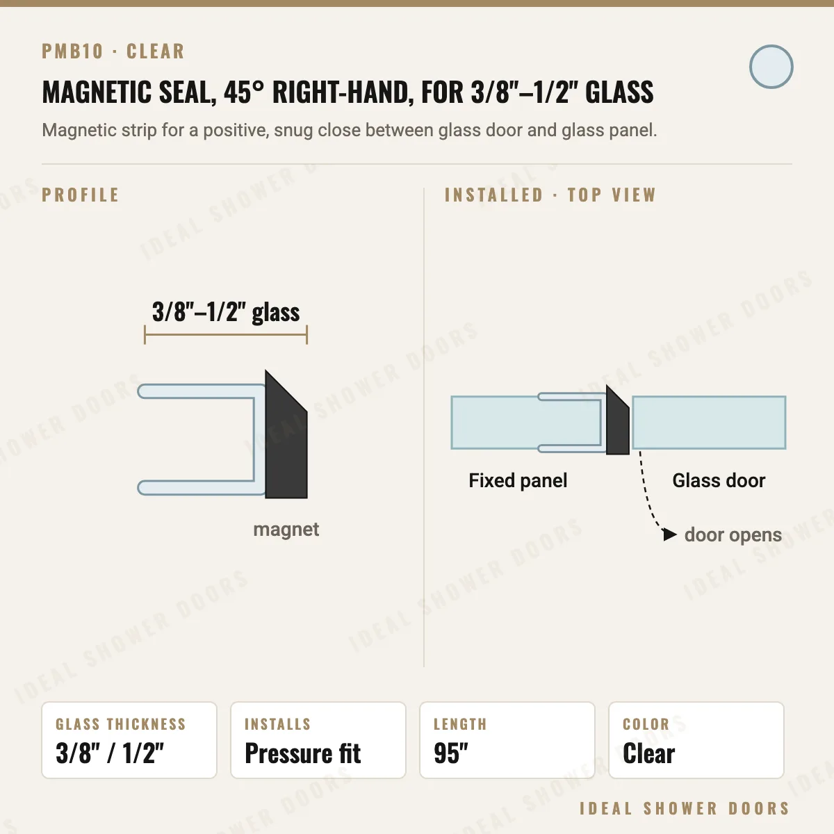 CRL PMB10 Magnetic Seal, 45° Right-Hand, for 3/8"–1/2" Glass drawing