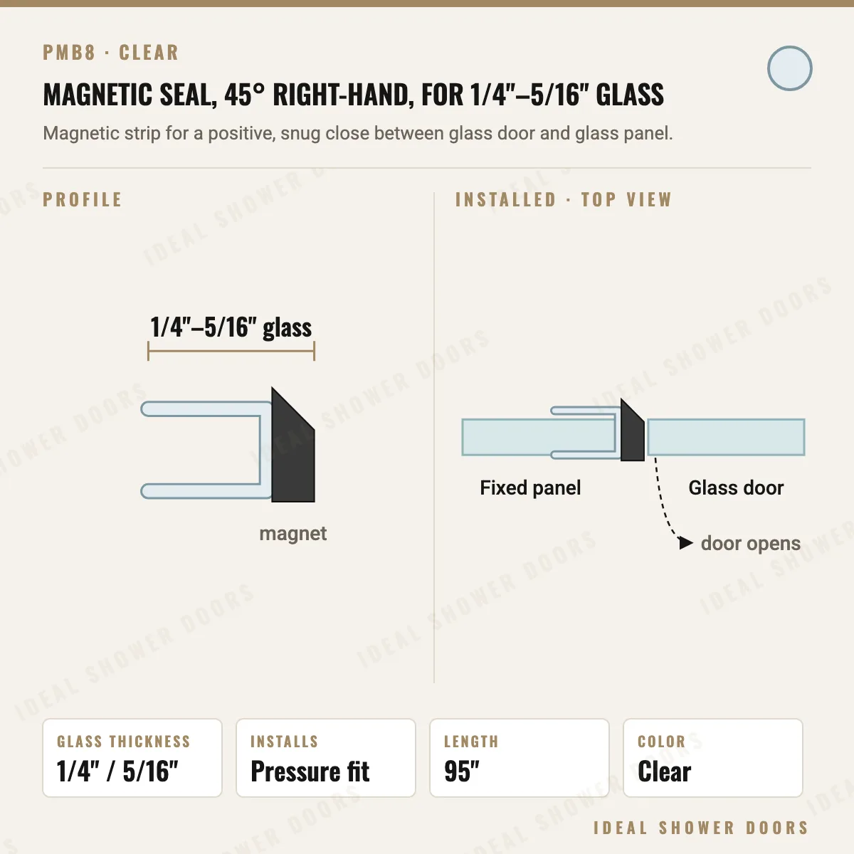CRL PMB8 Magnetic Seal, 45° Right-Hand, for 1/4"–5/16" Glass drawing