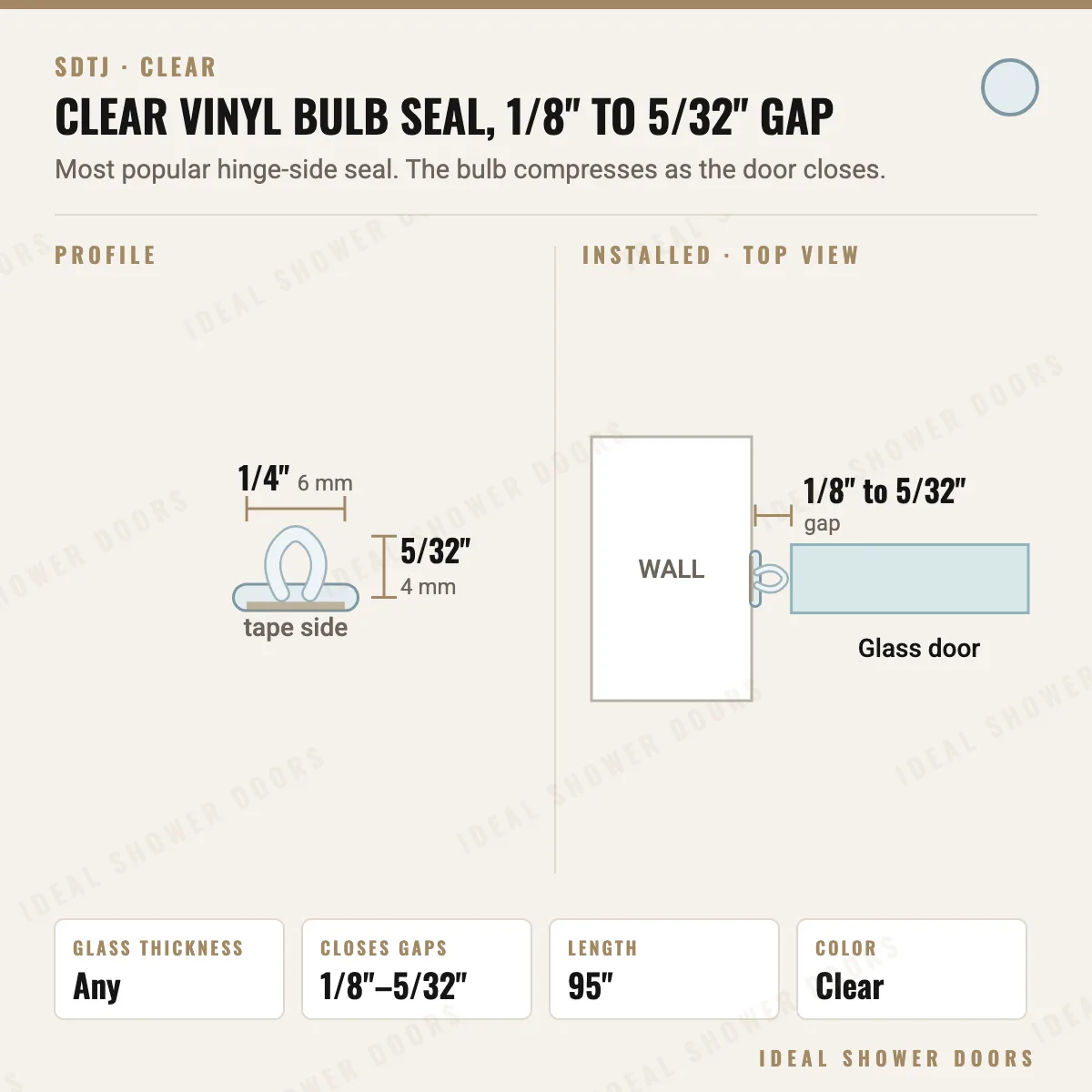 CRL SDTJ Clear Vinyl Bulb Seal, 1/8" to 5/32" Gap profile and installed drawing