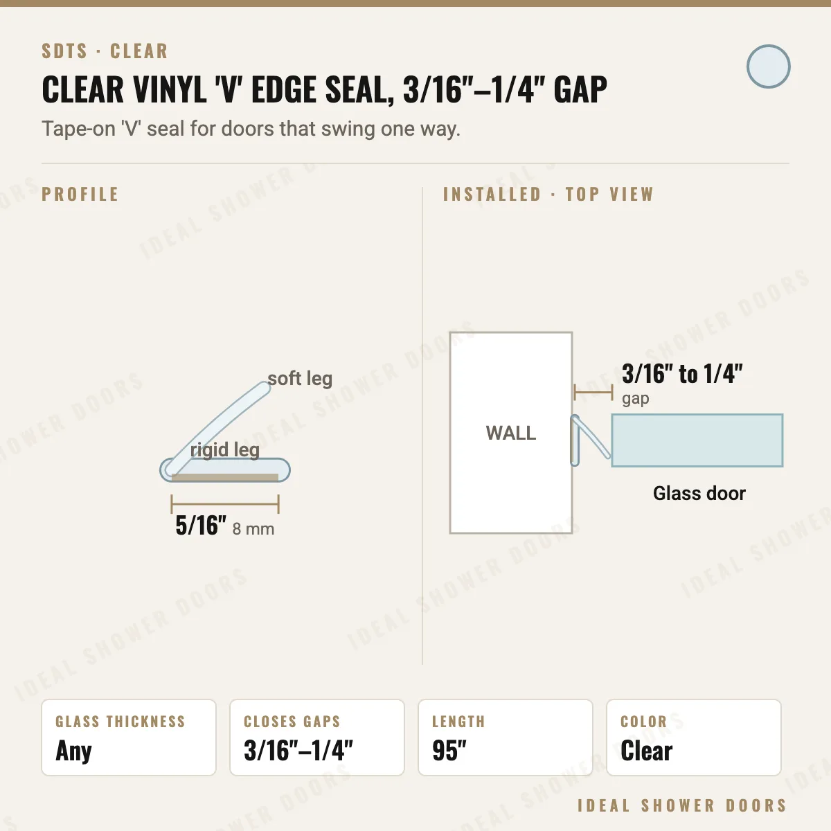 CRL SDTS Clear Vinyl 'V' Edge Seal, 3/16"–1/4" Gap drawing